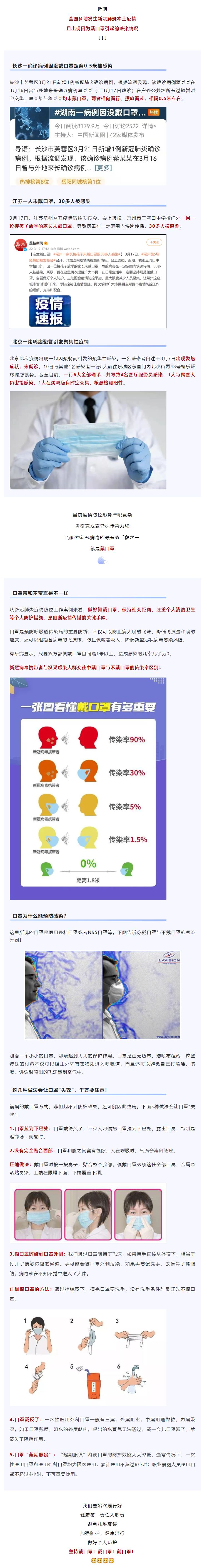 【疫情防控不松懈】距離0.5米被感染！戴口罩真的很重要！.png